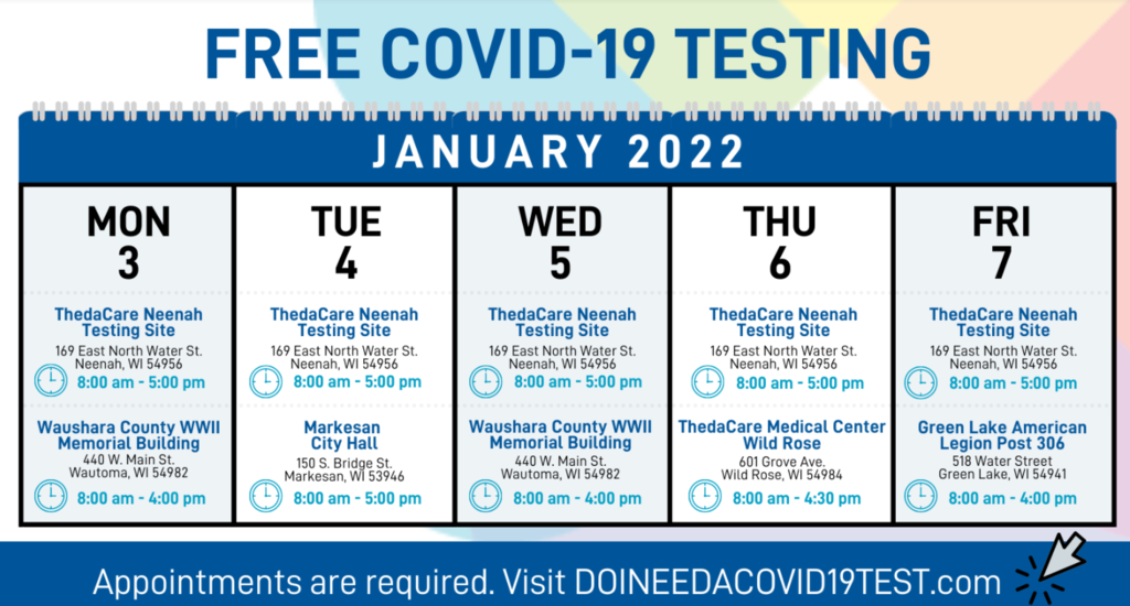 COVID-19 Testing Sites 1-3-2022